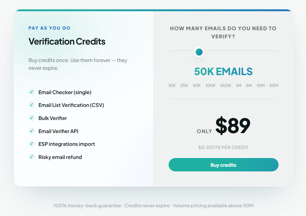 MillionVerifier Fiyatlandırması