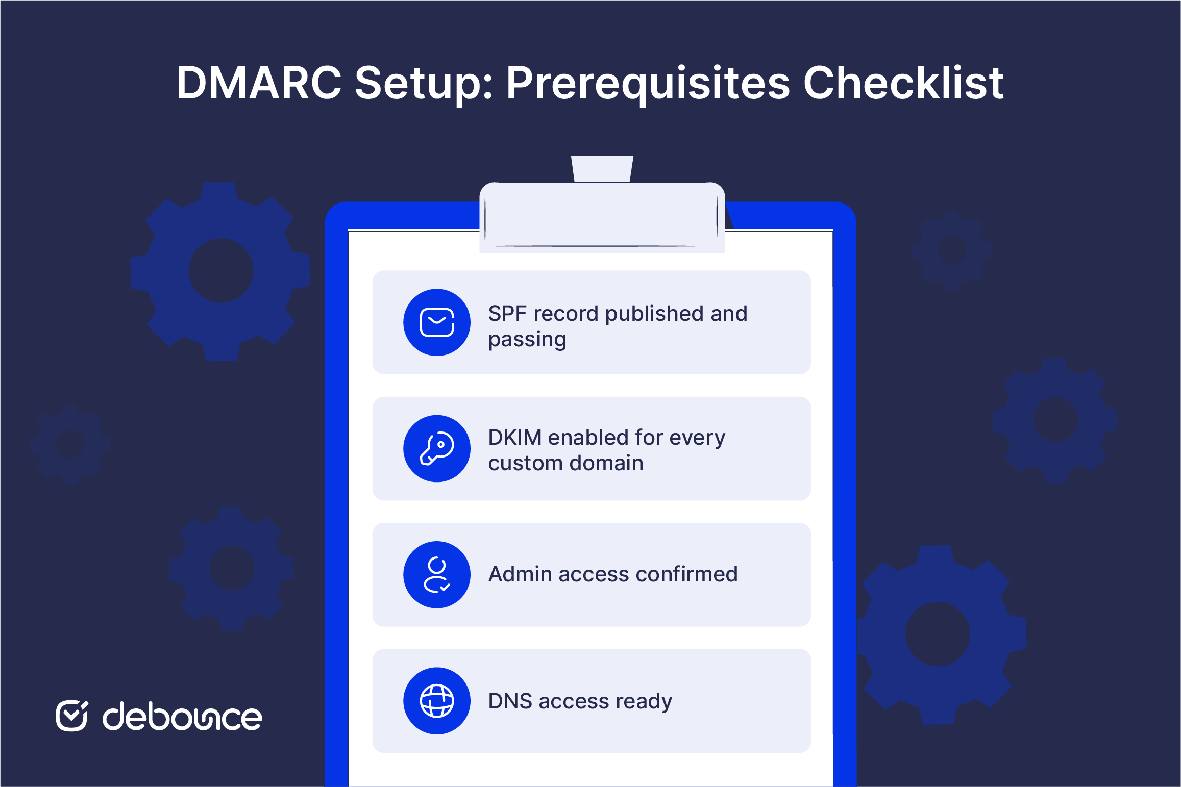 Office 365 DMARC Setup