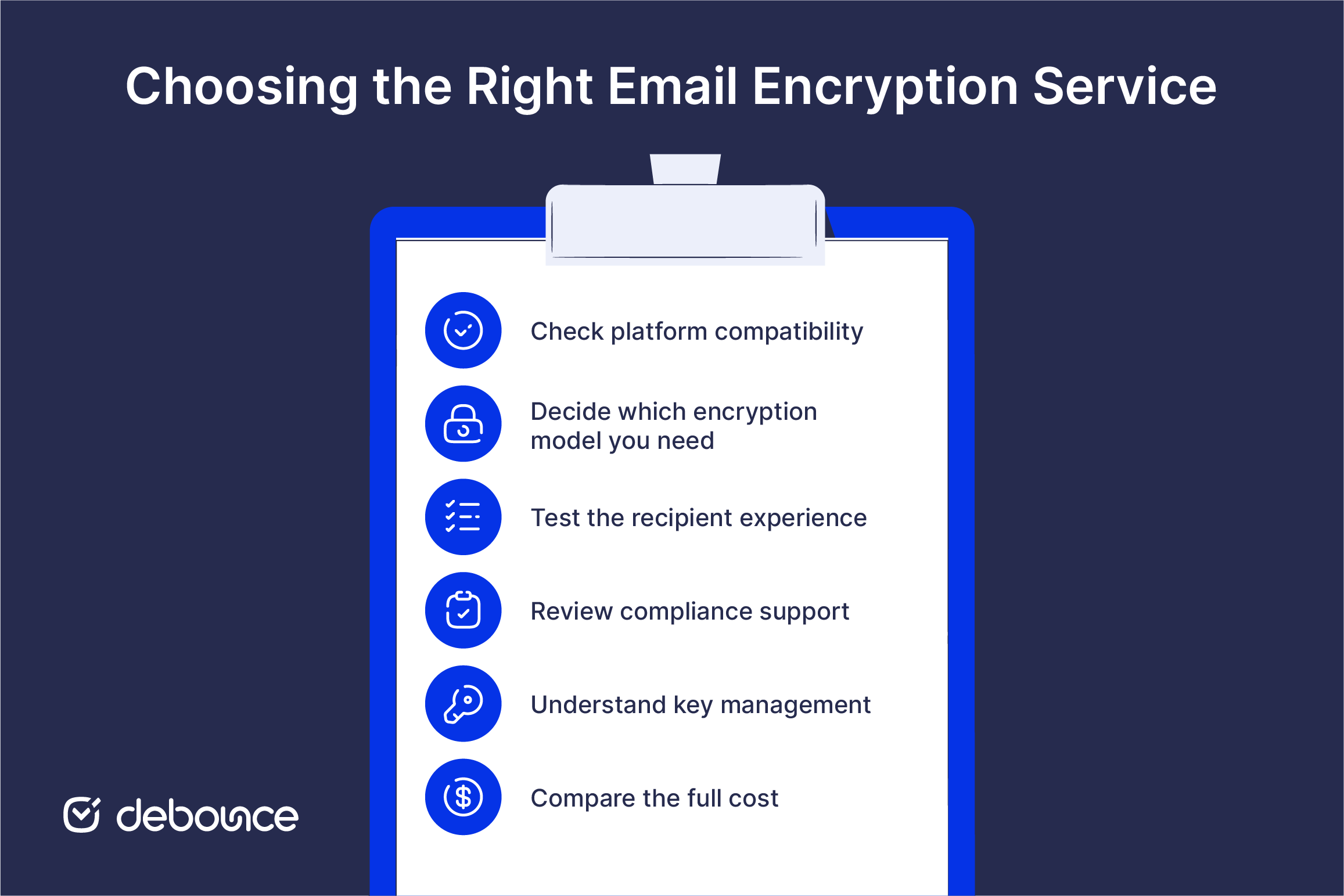 Email Encryption Service